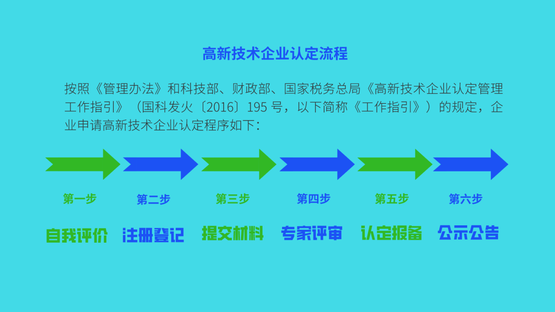 直通电空制动