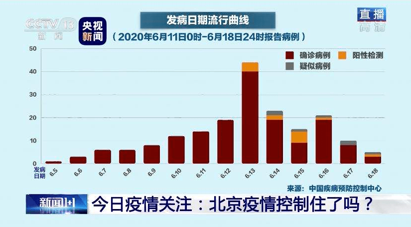 溶剂油的危害