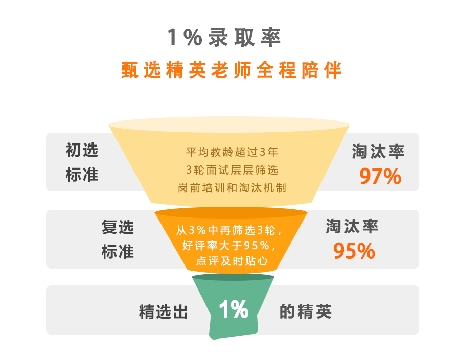 礼品袋加工厂怎么接单