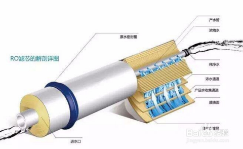 铅笔芯导电实验原理