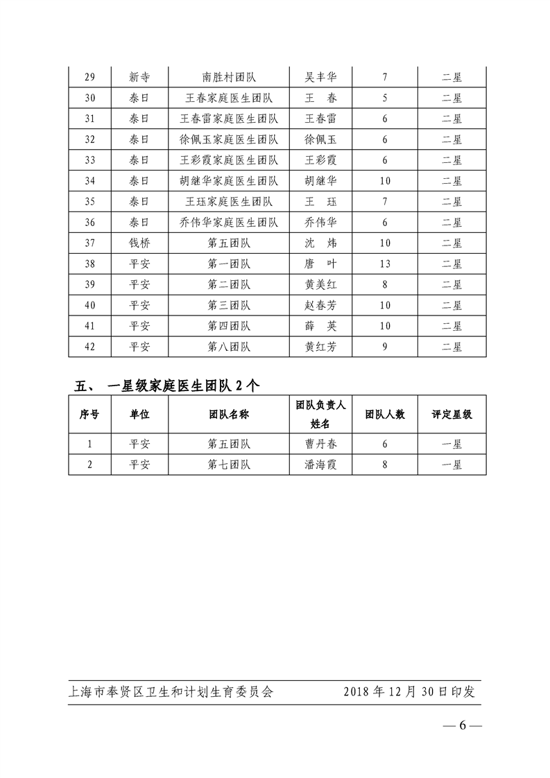 夏从芳医生收费价格表