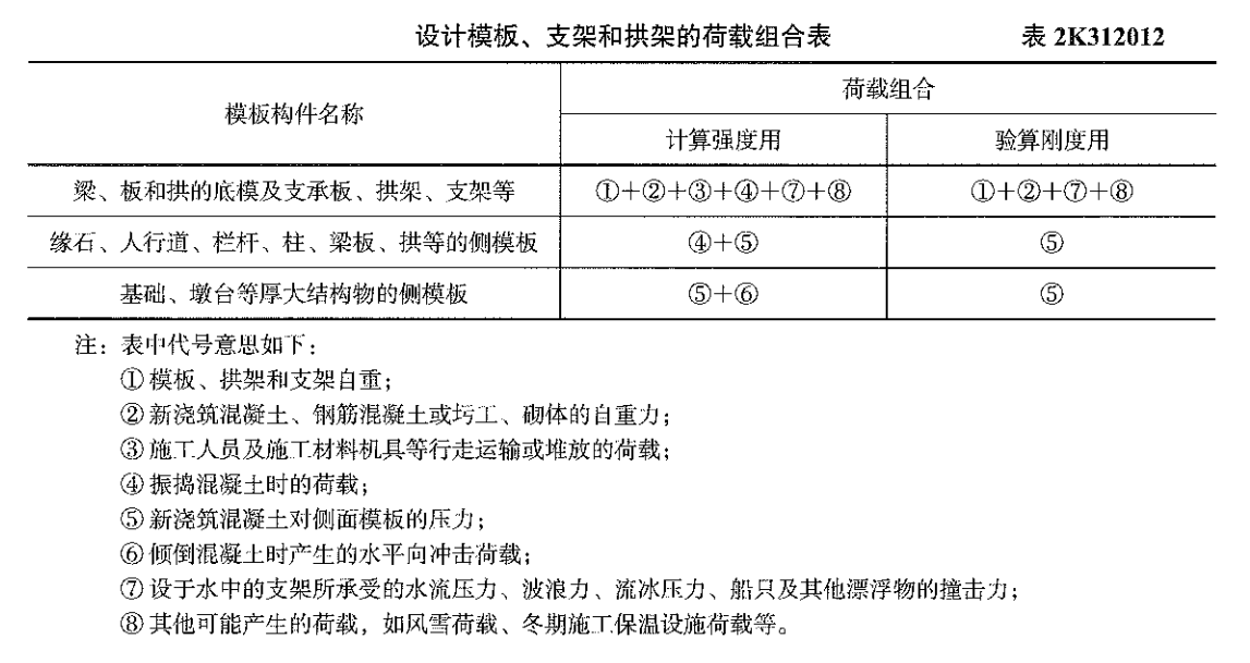 沥青脱毛