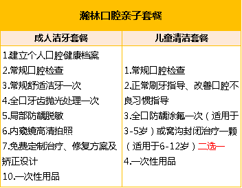 儿童窝沟封闭价格,儿童窝沟封闭价格与全面应用分析数据——以The37.83.49为例,专业解析评估_suite36.135