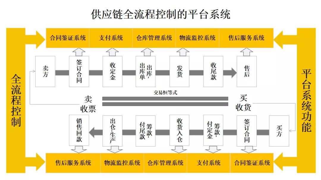 钨和铁哪个贵,钨和铁哪个贵？定量分析解释及定义,高速方案规划_领航款48.13.17