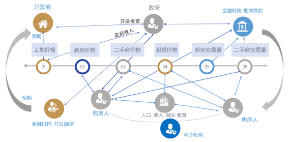 石英化学组成