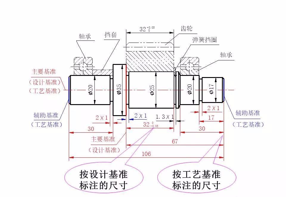 眼镜模具结构图