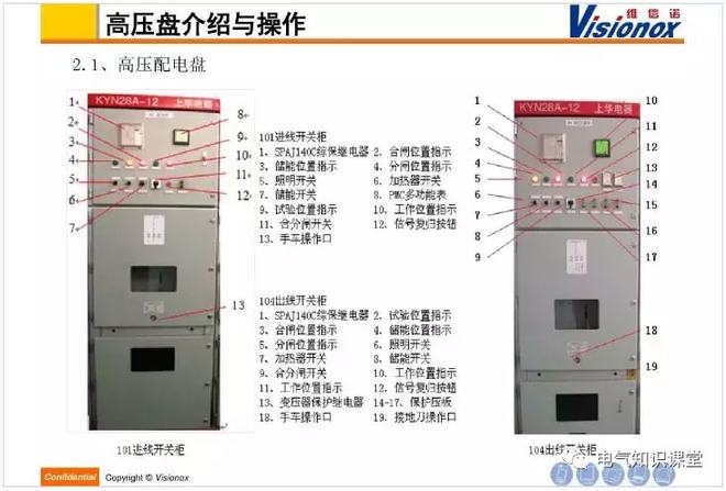 门禁面板说明书