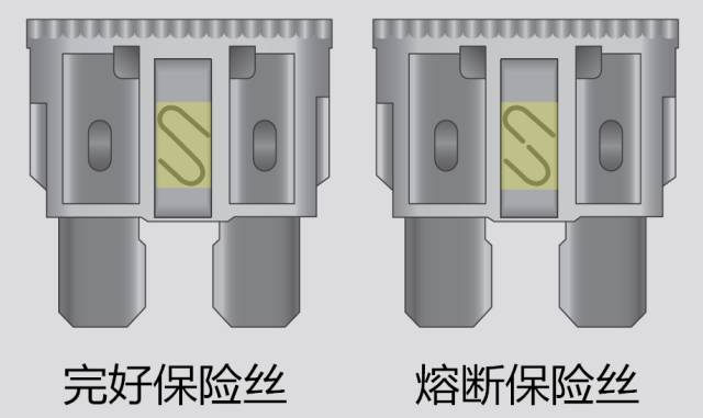 热风枪烧保险