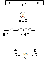 电热元件是什么