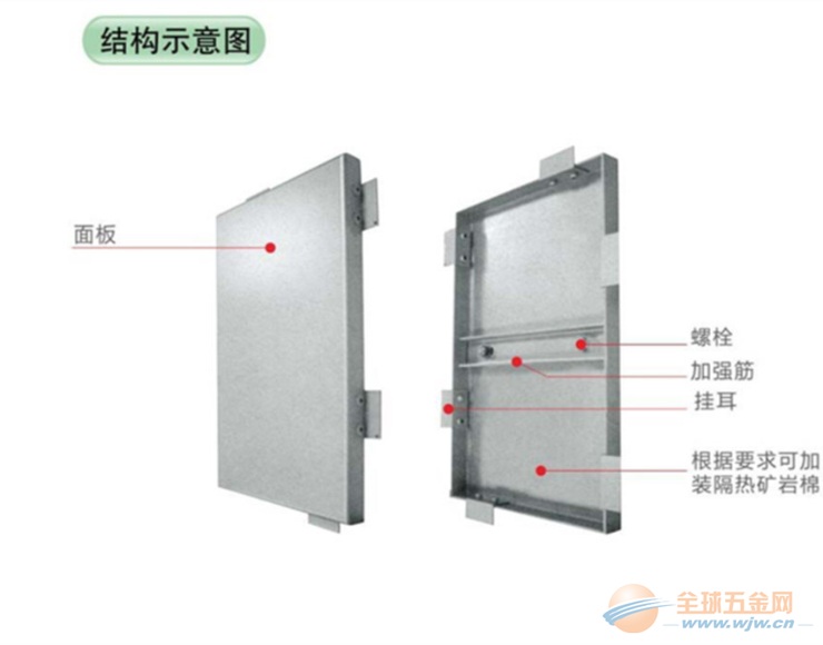 测高仪与防静电铝板隔断的区别