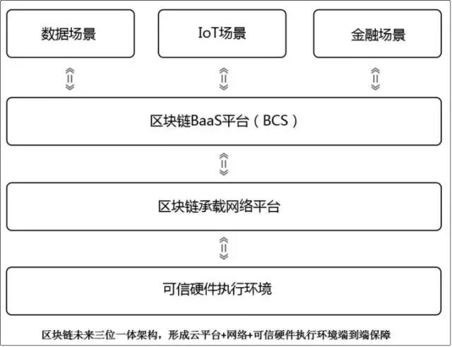 甲板设备操作安全,甲板设备操作安全与可靠性策略解析，储蓄版 78.91.78,快速计划设计解答_ChromeOS90.44.97