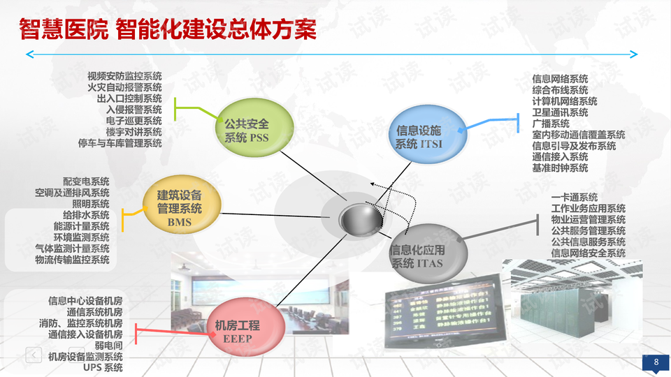 管理咨询的神话