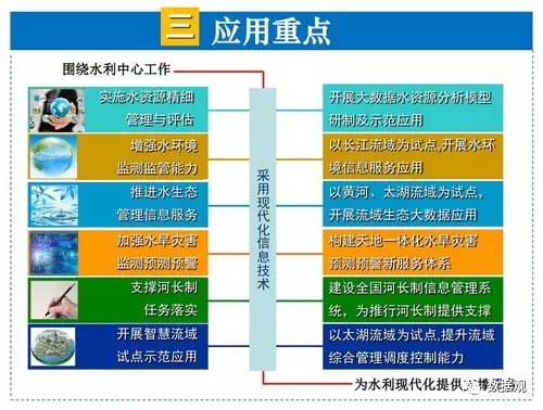 土耳其不承认