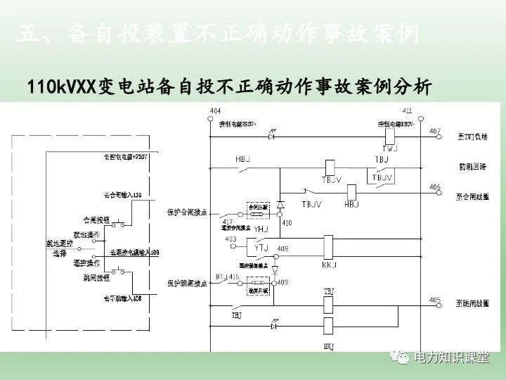 简述鉴频器的使用原理