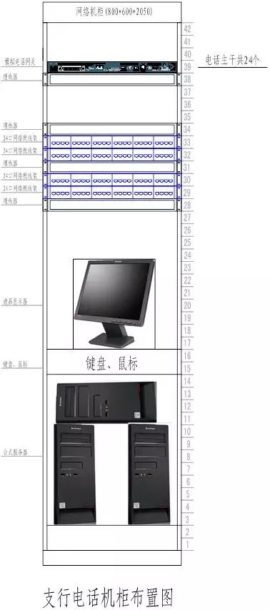 投影幕盒子施工工艺