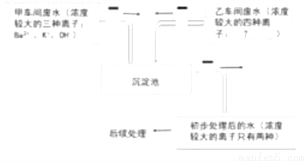 木材化学染色