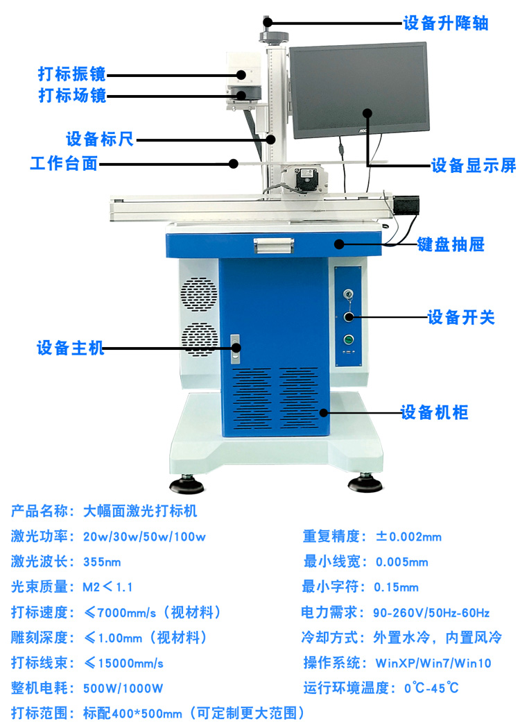 激光切割机开关机顺序