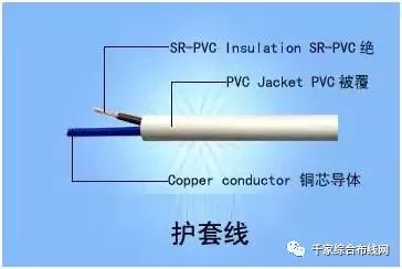 电缆探伤仪使用说明