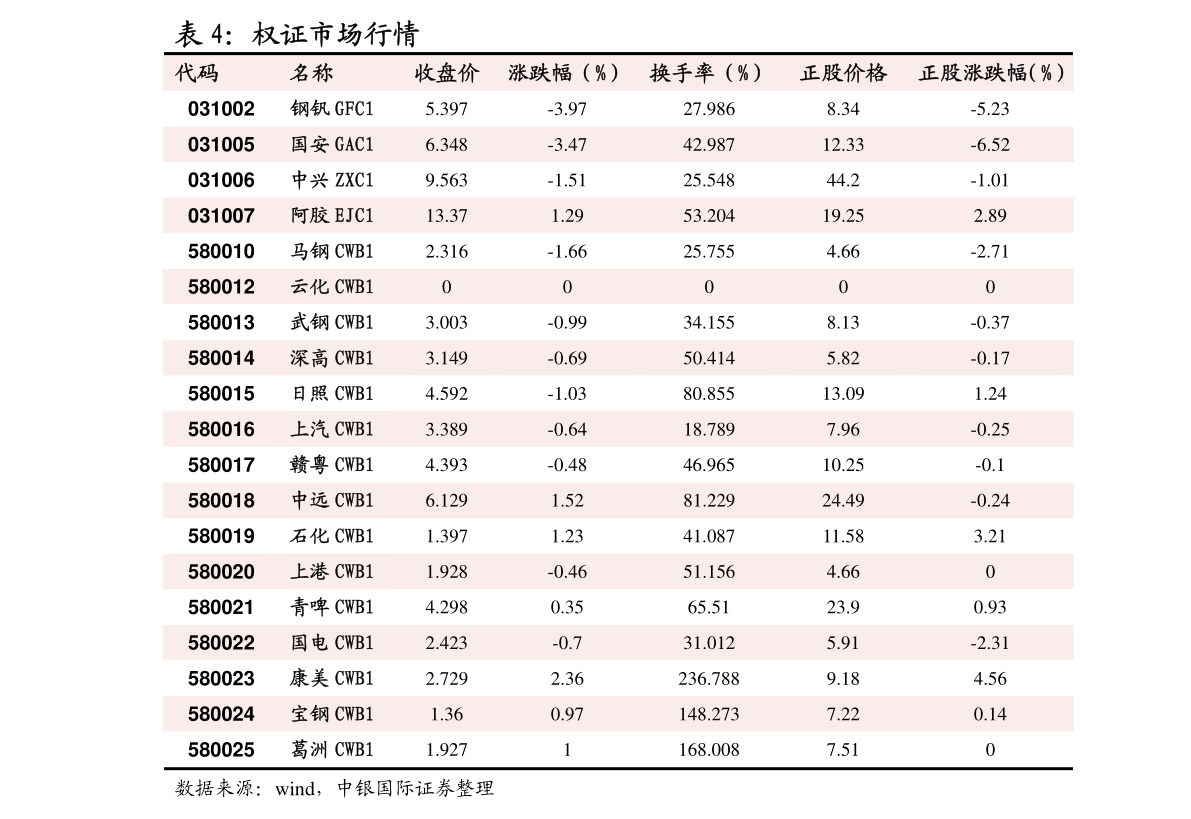 娱乐与美国通缉的中国人有哪些名字