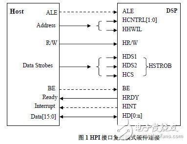 脚踏阀下口怎么连接