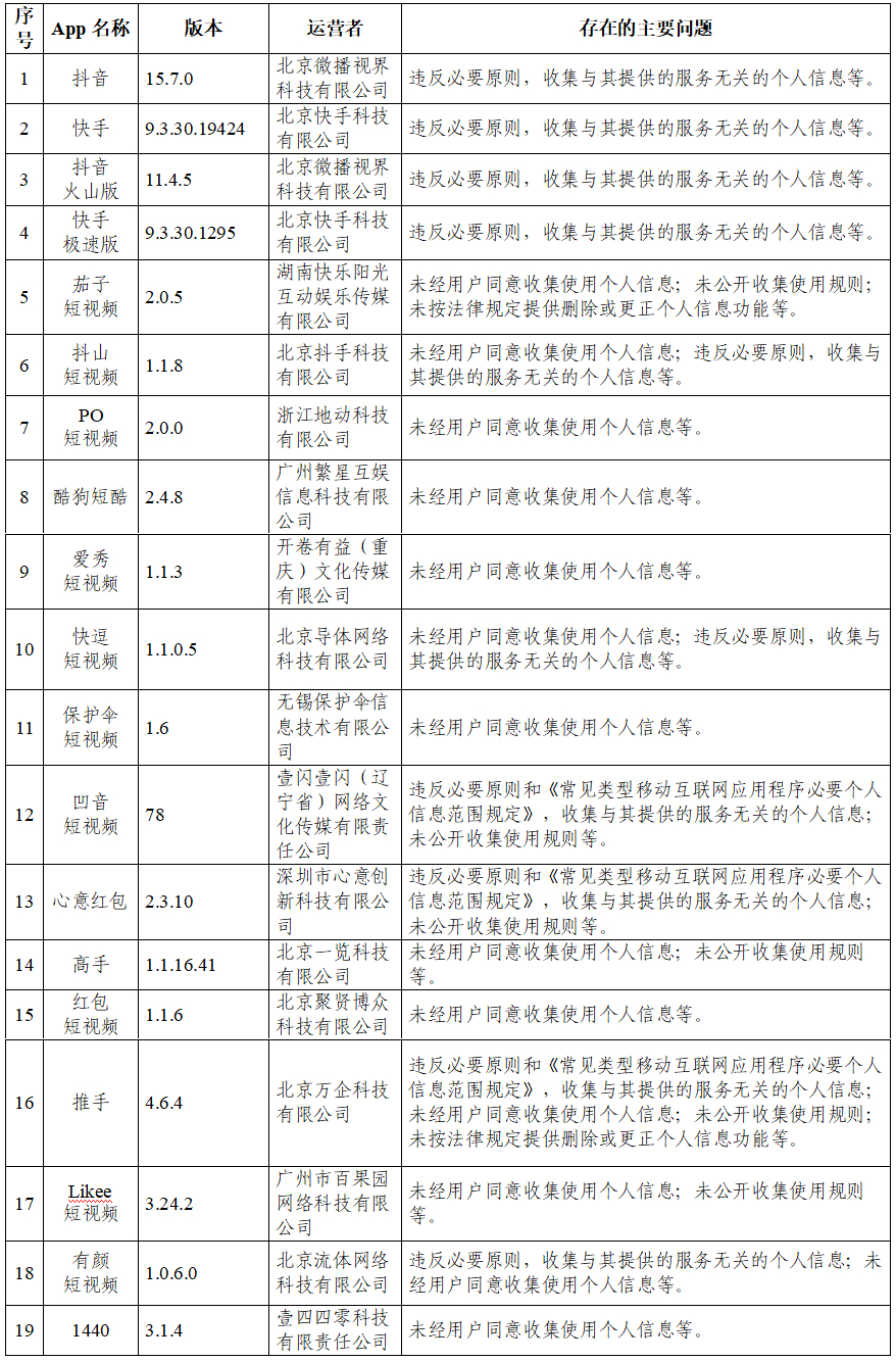 军表与绝缘工具检测标签的区别