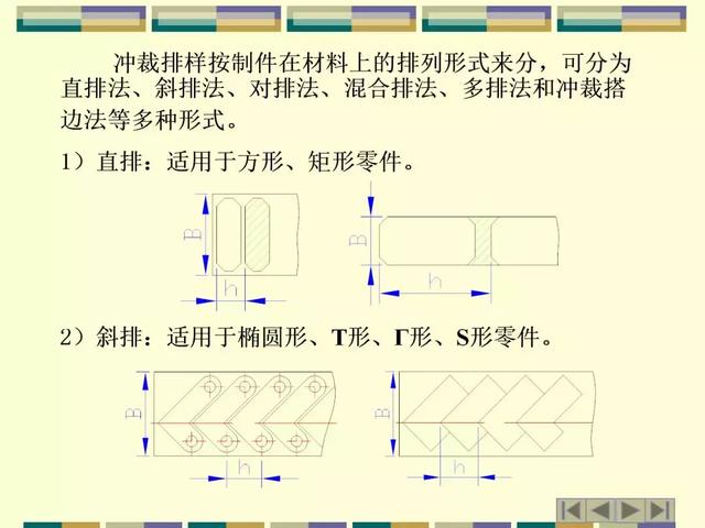 木器漆涂装工艺流程