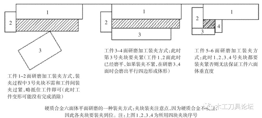 楼梯配件排行