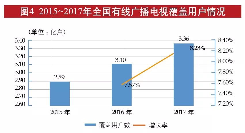 世界电视剧发展,世界电视剧发展及适用性方案解析——以2D57.74.12为视角,快速计划设计解答_ChromeOS90.44.97