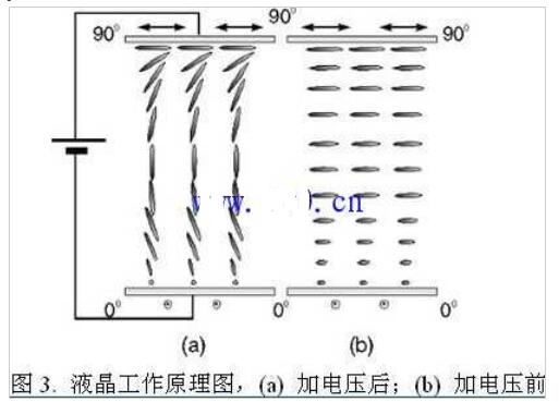 光衰减器使用方法,光衰减器使用方法详解与实地数据验证执行——网红版88.79.42指南,高速方案规划_iPad88.40.57