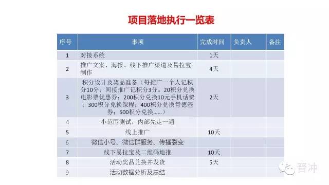 硅钙粉的使用方法