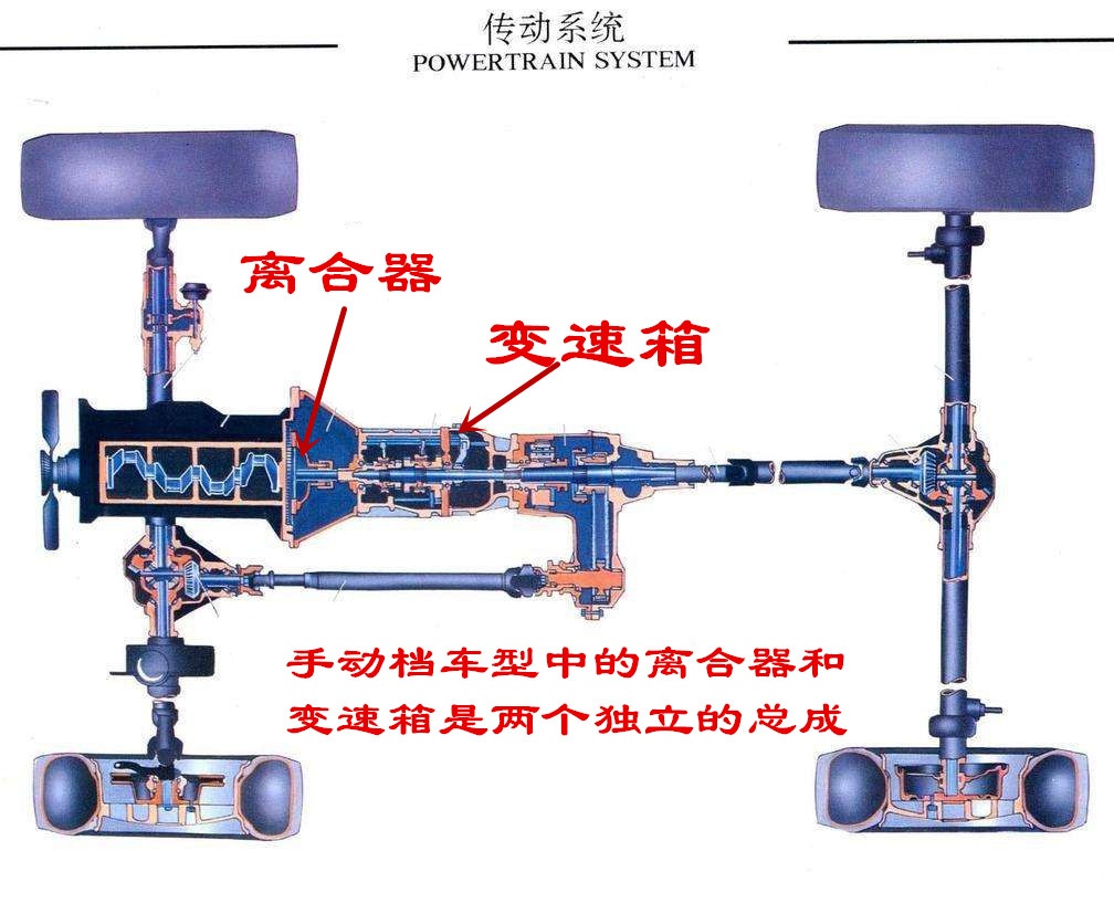 缝纫机离合器坏了怎样更换