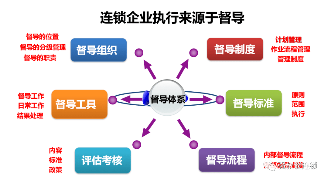 简述天线的作用及分类