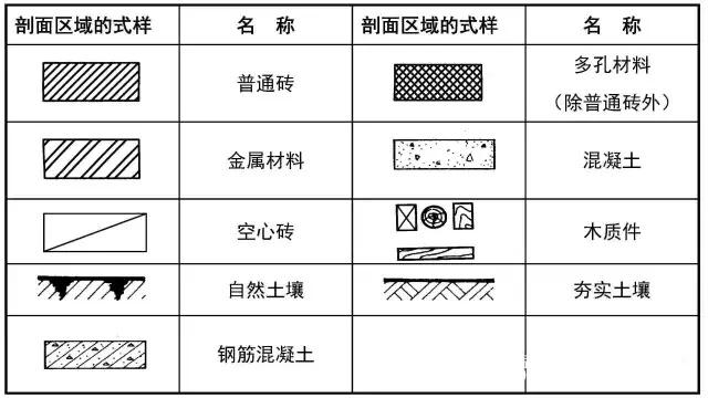 电控面板制作