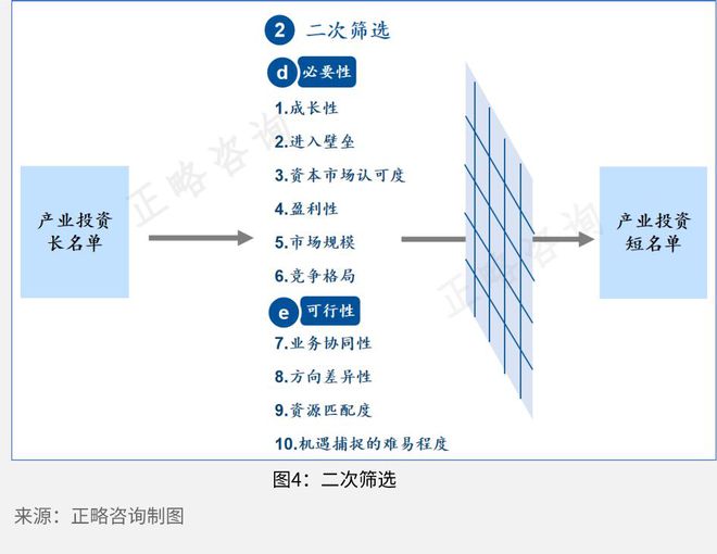 北京建工5建