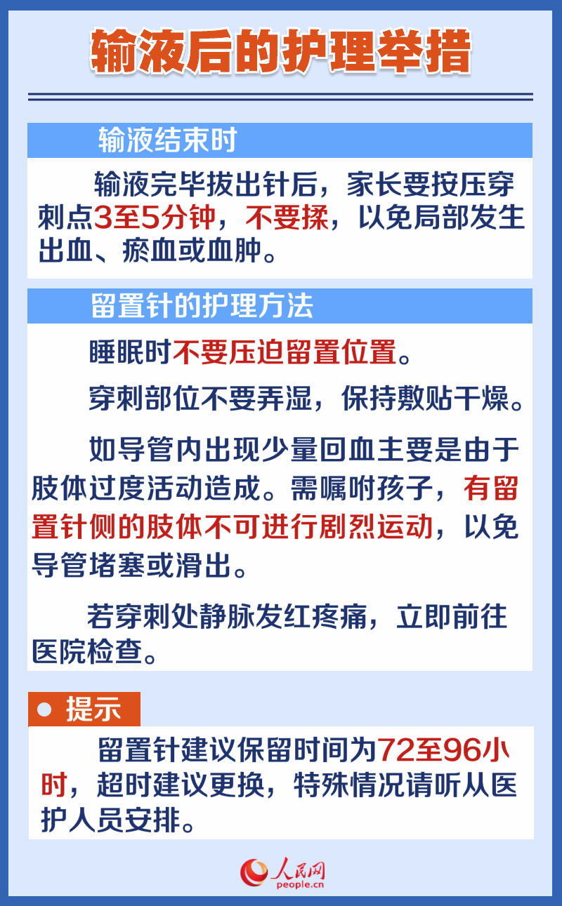 温州儿童医院网上咨询