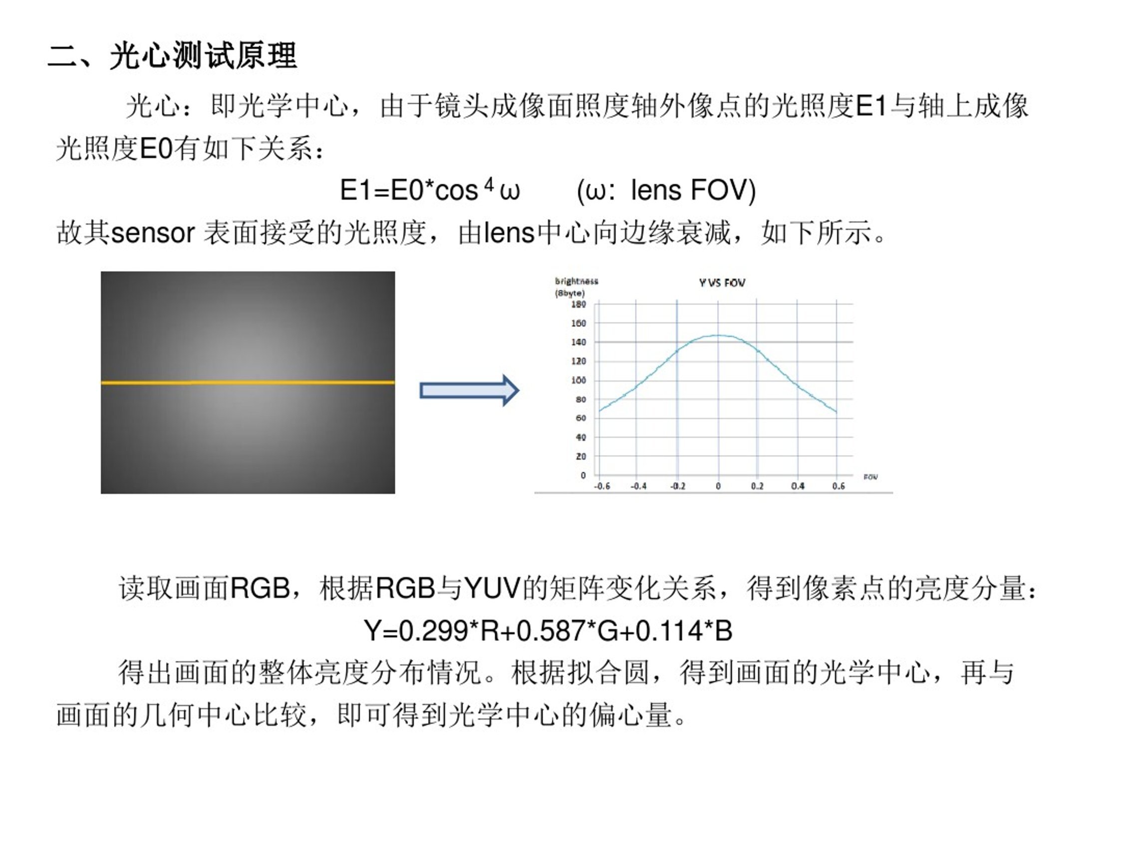 afm云母片制样