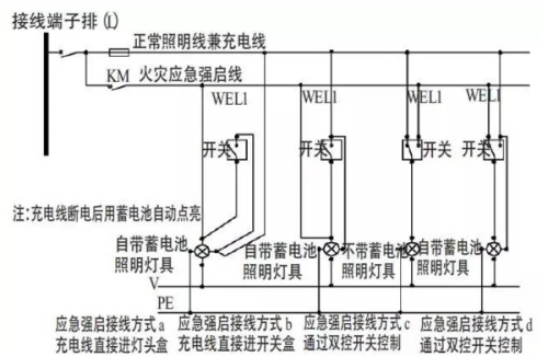 高杆灯配电箱接线图