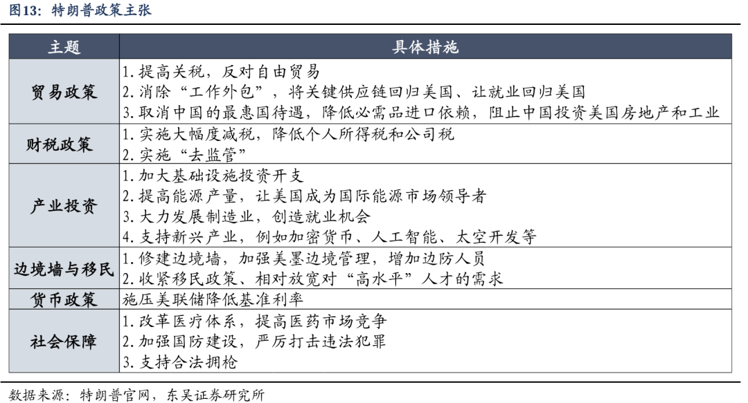 折射仪检定规程