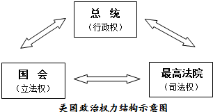 软磁材料作用