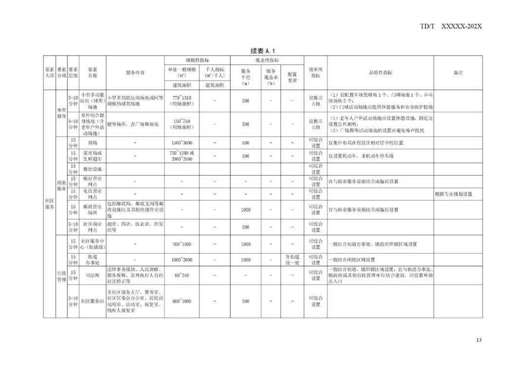 a046梳妆台怎样安装