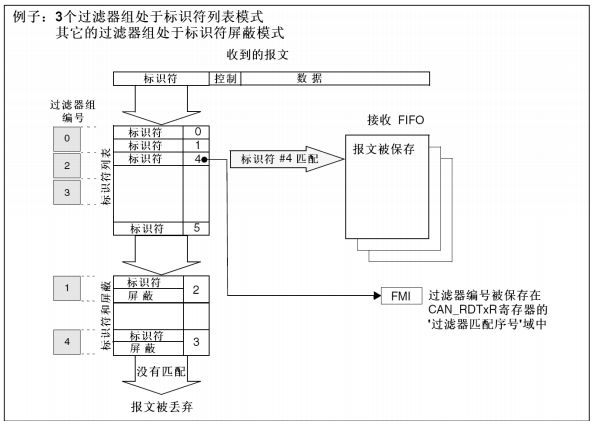 过滤器控制,过滤器控制与整体讲解规划，Tablet94.72.64的深入解析,迅速处理解答问题_C版27.663