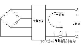 差压变送器设置,差压变送器设置与功能性操作方案制定——以Executive99.66.67为例,动态解读说明_vShop76.70.52