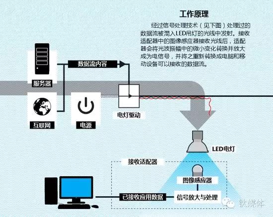 航空箱子,航空箱子的适用性方案解析——以特定应用场景为例,实地验证方案策略_4DM16.10.81