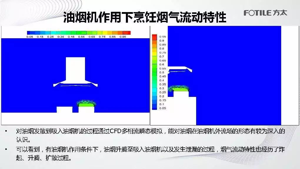 激光染色的技术含量,激光染色技术的技术含量与细节调整执行方案,高速方案规划_iPad88.40.57