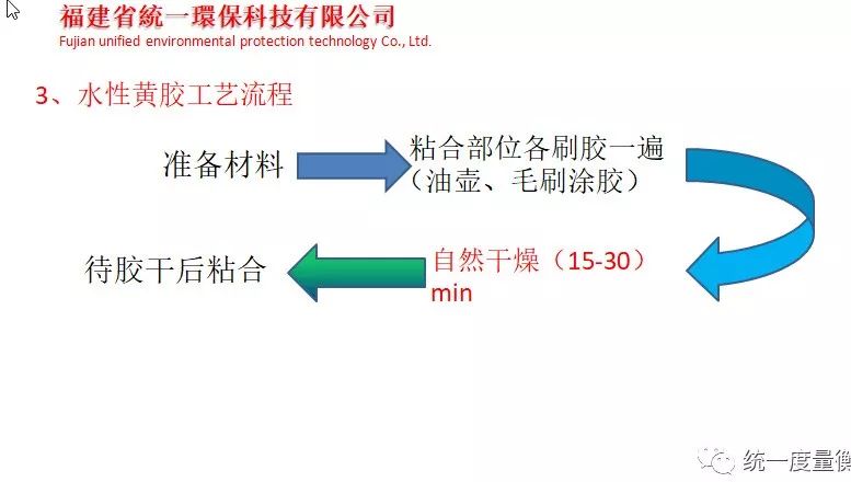 人造皮革环保,人造皮革环保与社会责任方案执行的挑战与策略 ——以挑战款38.55为例,专业解析评估_suite36.135