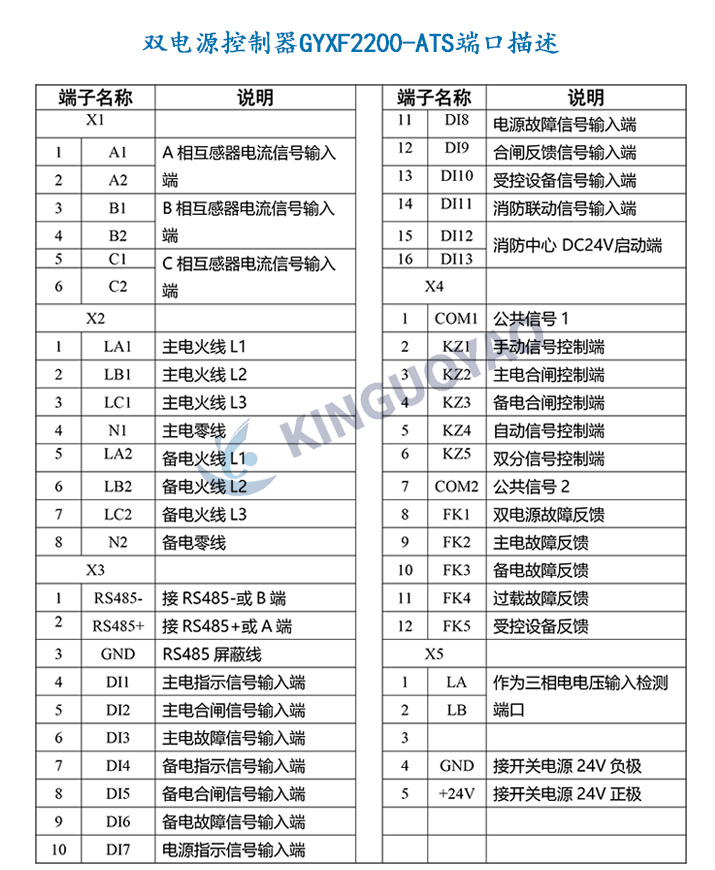 套丝机控制器接线图,套丝机控制器接线图与动态解读说明——vShop系统的新视角,高速方案规划_领航款48.13.17