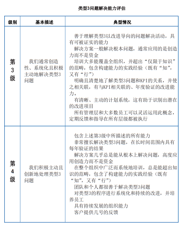 国际象棋饼干