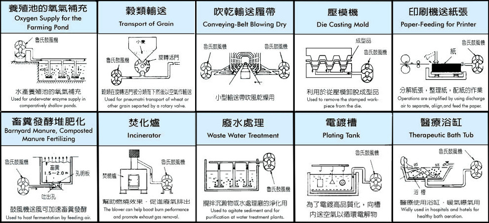 抽纱机械报价