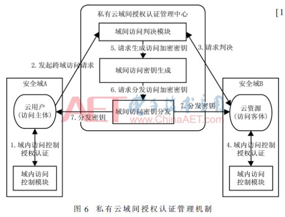 干涉仪体制,干涉仪体制与精细解析评估，UHD版的技术深度探讨,动态解读说明_vShop76.70.52