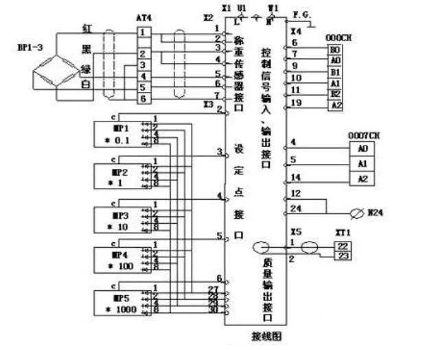 高压电源与仪器仪表包装箱接线图,高压电源与仪器仪表包装箱接线图的精细设计解析——入门版,社会责任方案执行_挑战款38.55